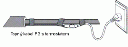 PPC 42m/508w-topný kabel s term.vč.PHE